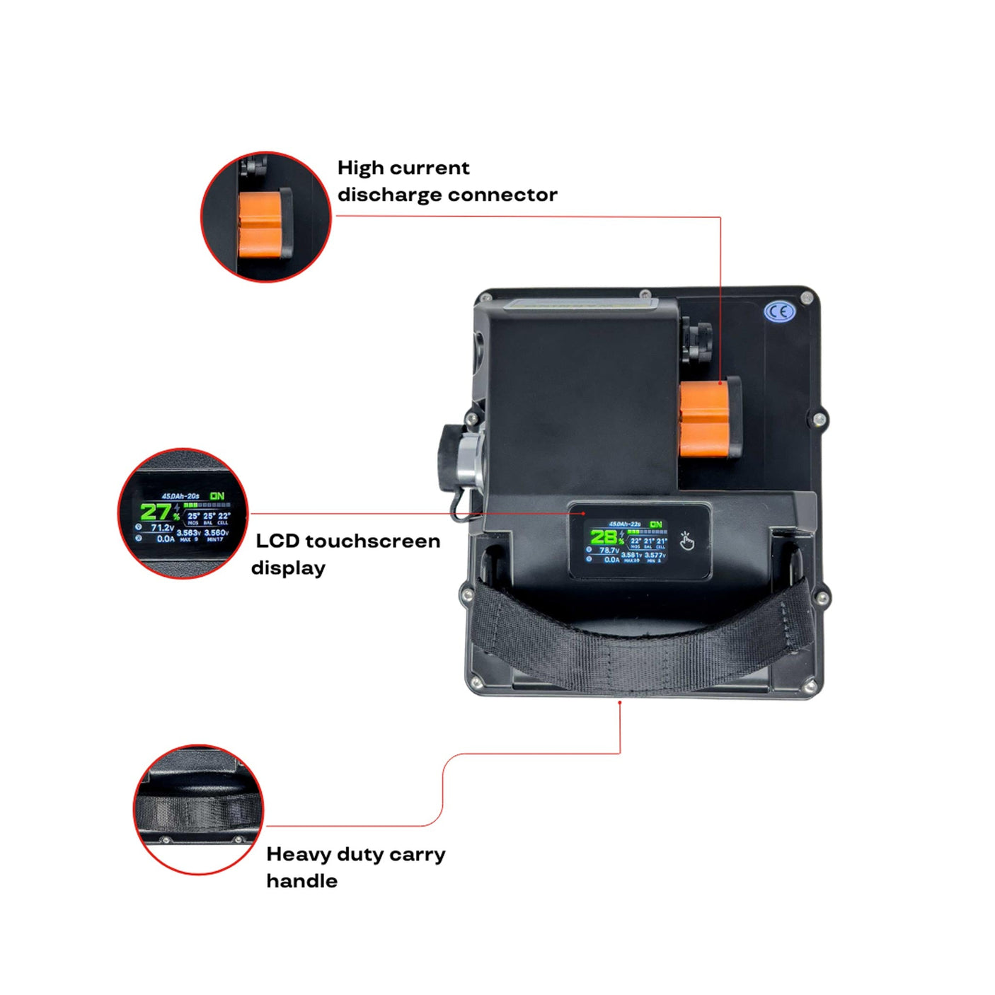 Infographics of the VoltGrade E-Ride Pro SS 81V 45Ah battery upgrade