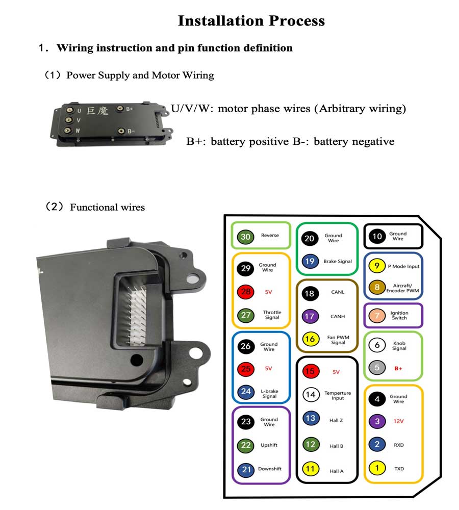 Moxin Wheelie - Assist 60 kW Controller - EVFREAKSMoxin Wheelie - Assist 60 kW Controller - installation process
