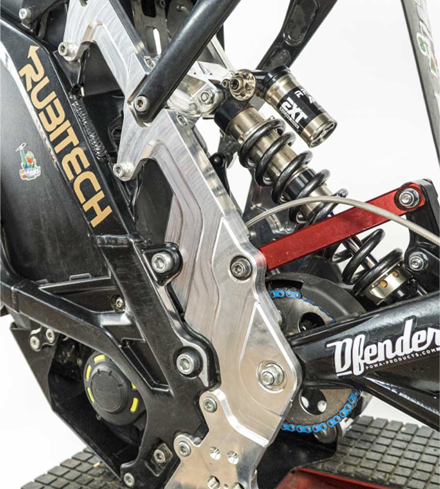 EVF XL Frame Extender / SUR-RON Light Bee - EVFREAKS